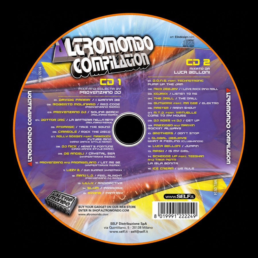 Lato b di Altromondo Compilation