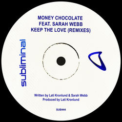 Money Chocolate feat. Sarah Webb — Keep The Love (Tom Staar Extended Remix)